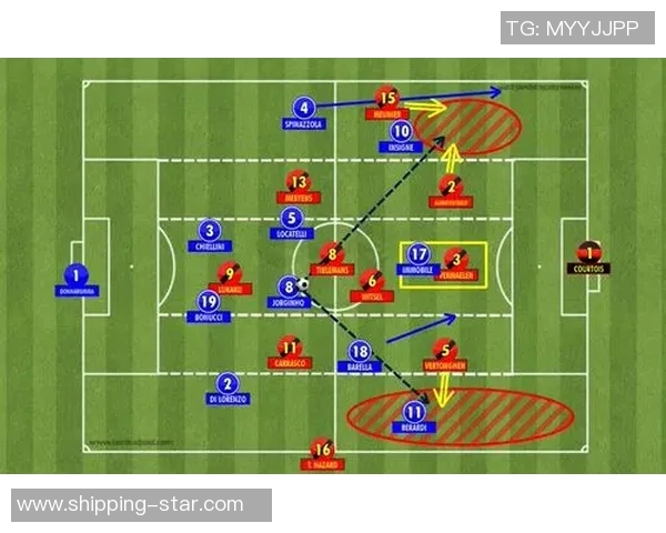 上海足球队默契配合的深度分析与战术探讨 上海足球队默契配合的深度分析与战术探讨