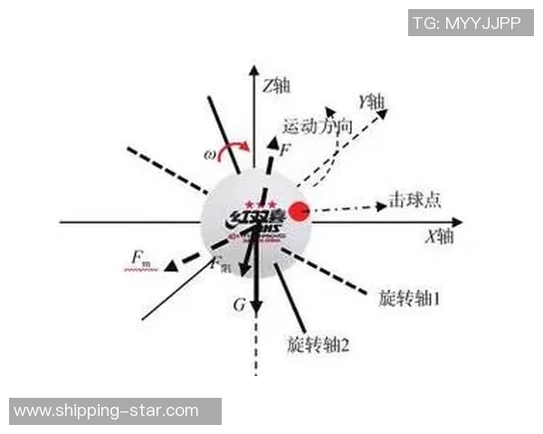 重庆乒乓球队快攻战术揭秘:深度解析乒乓球的魅力与技巧 重庆乒乓球队快攻战术揭秘:深度解析乒乓球的魅力与技巧