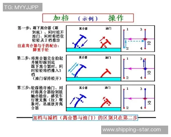 网球新手必看:从基础技能到实战技巧的全面入门指南 网球新手必看:从基础技能到实战技巧的全面入门指南
