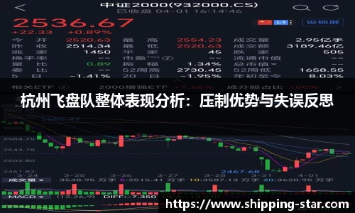 c7app官网版下载